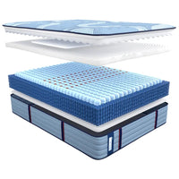 Sealy Posturepedic Pro Highland Manor 33 cm (13 in.) Medium Mattress